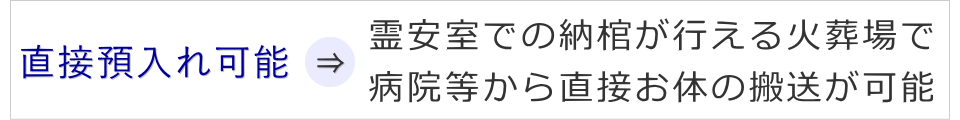 直接預け入れ可能な施設について