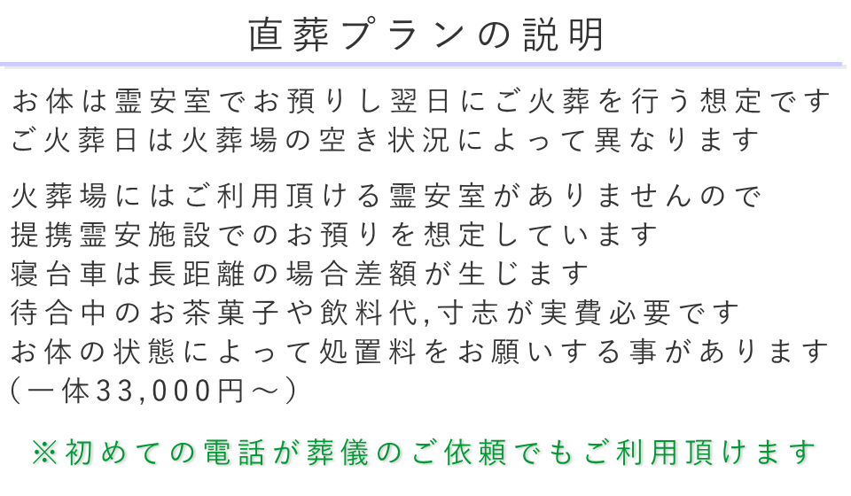 直葬プランの解説