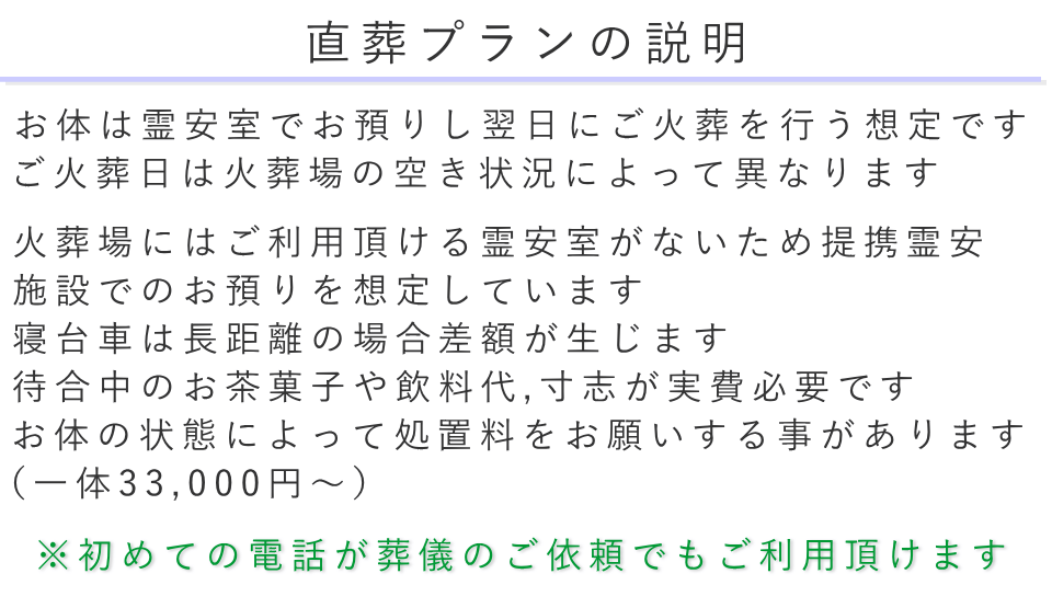 直葬プランの解説